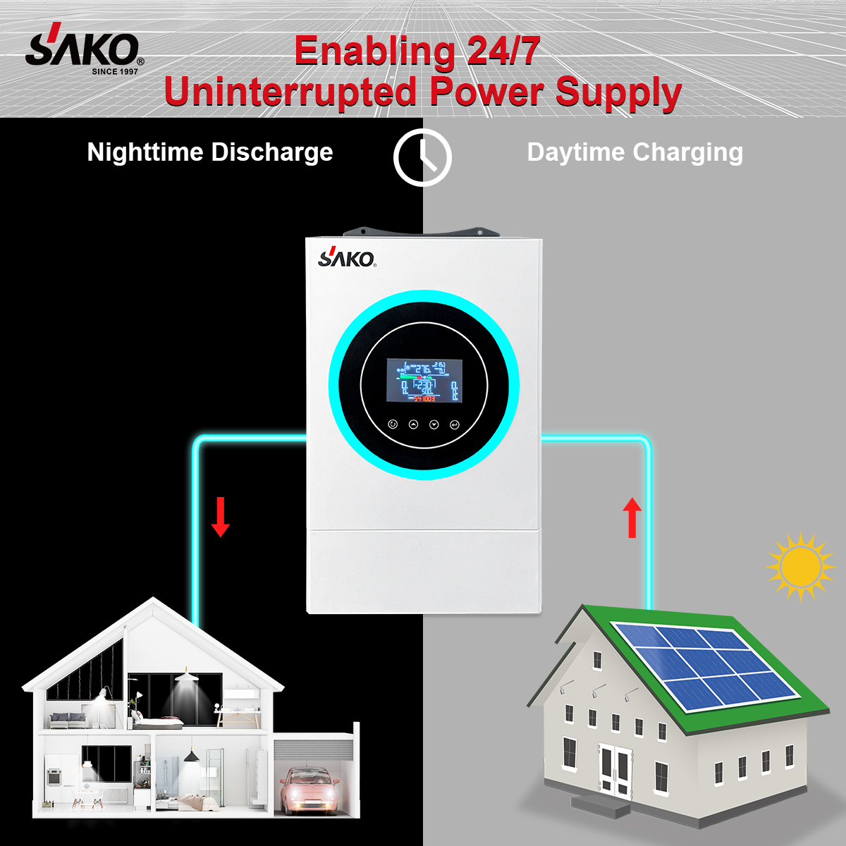 سانورتر 6500 وات 48 ولت 120 آمپر مدل SUNON-V-On/Off Grid برند Sako - تصویر 7