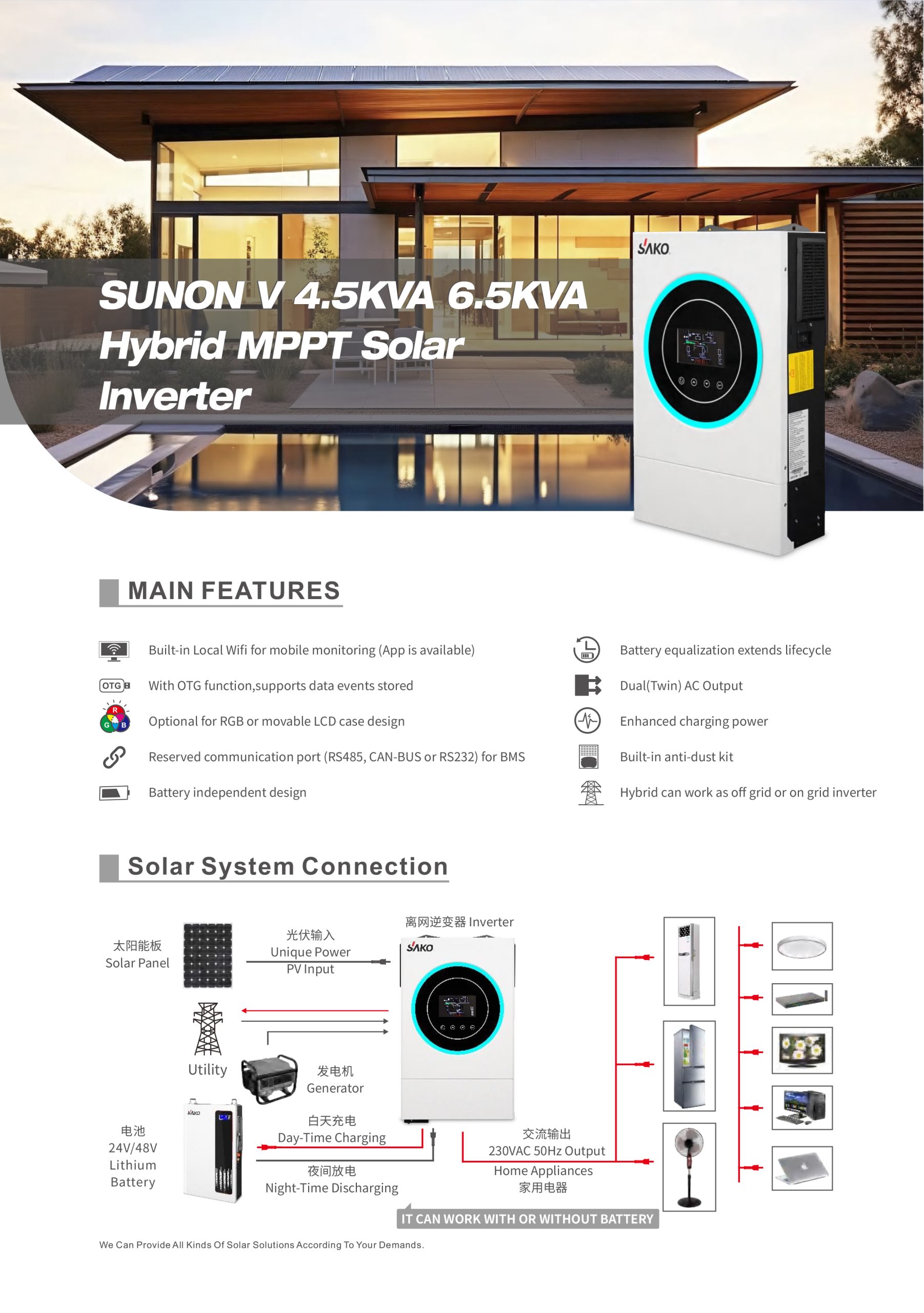 سانورتر 6500 وات 48 ولت 120 آمپر مدل SUNON-V-On/Off Grid برند Sako