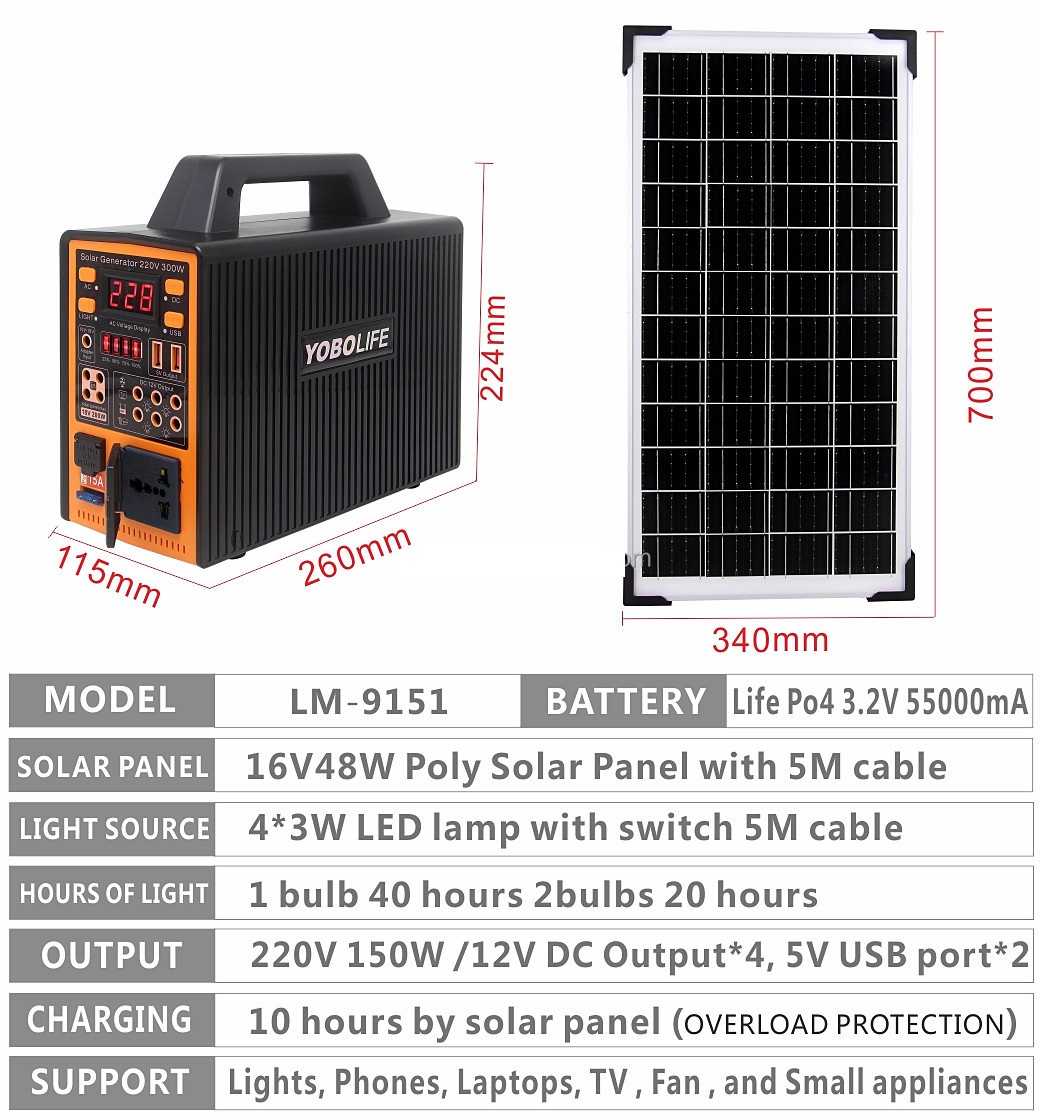 پاور استیشن وپکیج برق خورشیدی قابل حمل خروجی سینوسی220v/150w مدلLM-9151برندYoboLife - تصویر 3